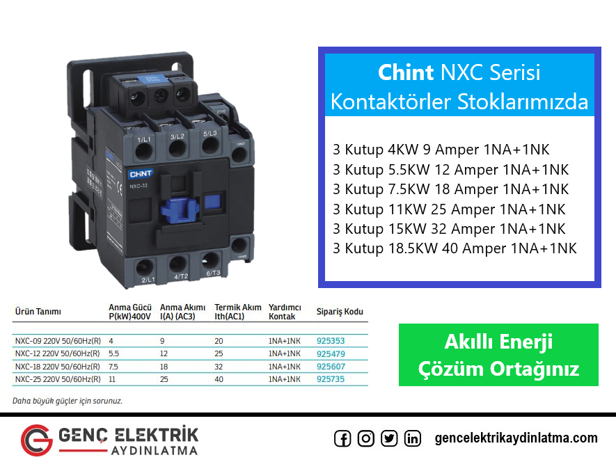 Chint NXC Serisi Kontaktörler 1NA+1NK Stoklarımızda