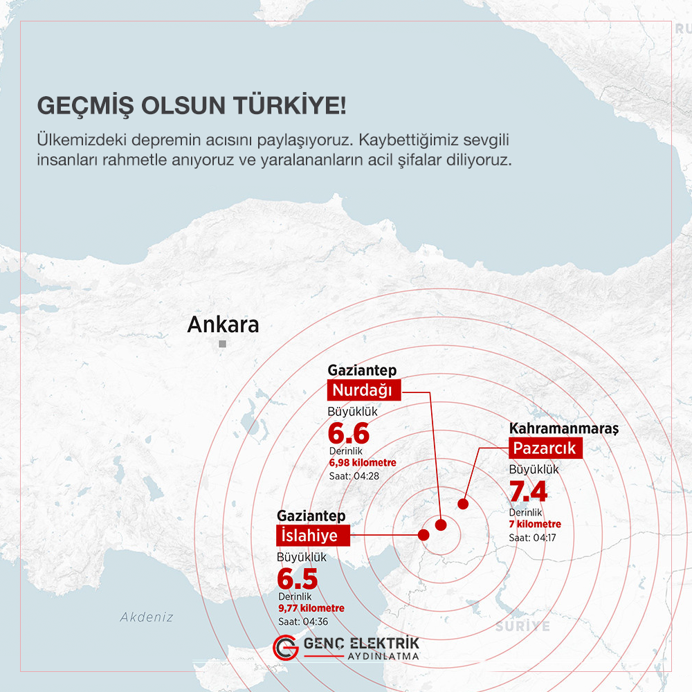 Geçmiş Olsun Türkiye